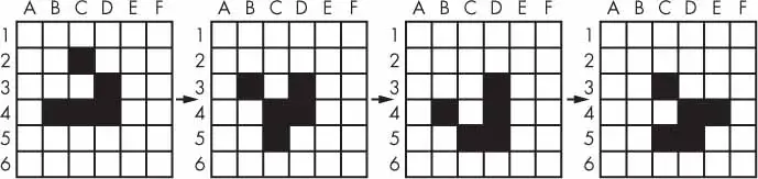 Four steps in a Conway’s Game of Life Simulation