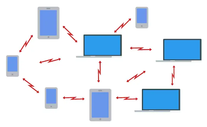Ad-hoc Network