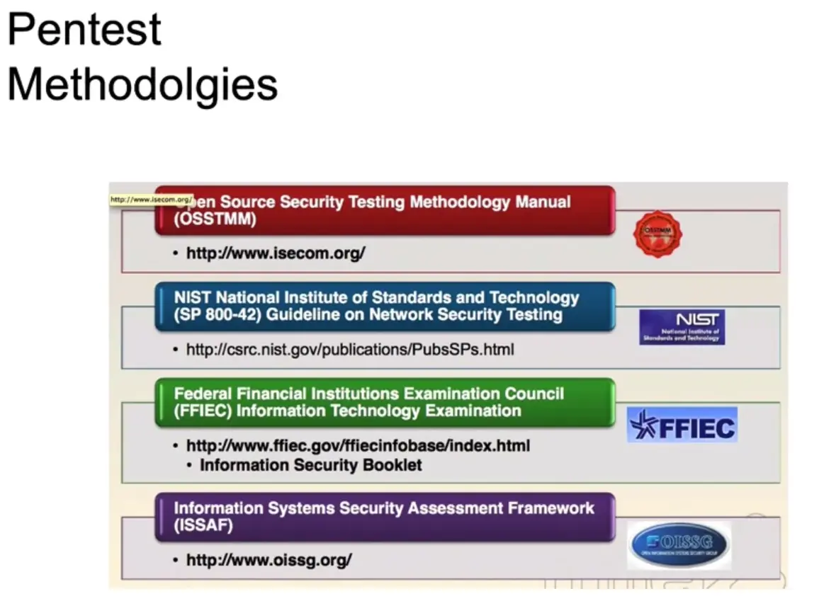 Pentest Methodologies
