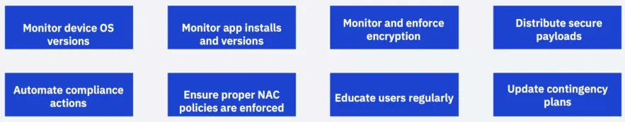 Data Loss Prevention and Mobile Endpoint Protection