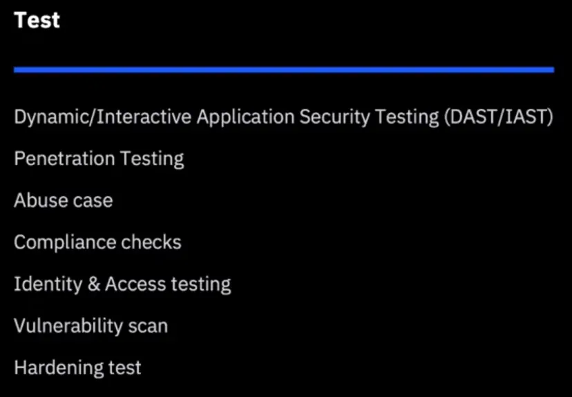 Scanning