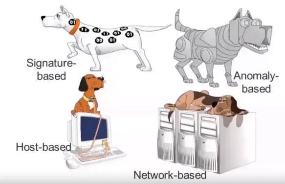 TCP IP Framework