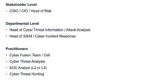 Threat Hunting