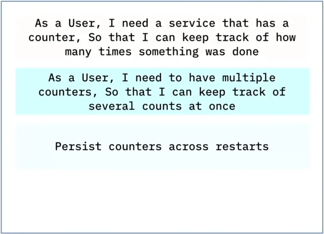 Agile Planning