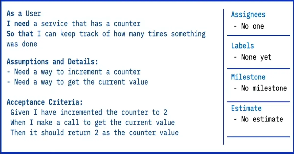Agile Planning