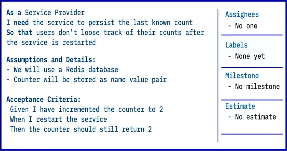 Agile Planning