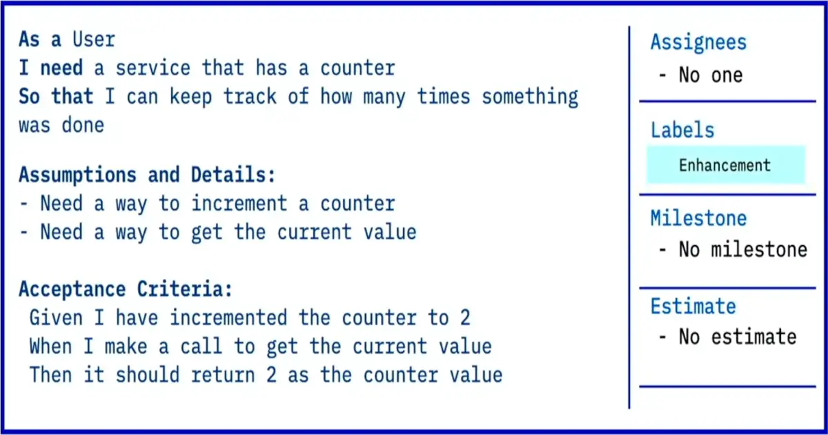 Agile Planning
