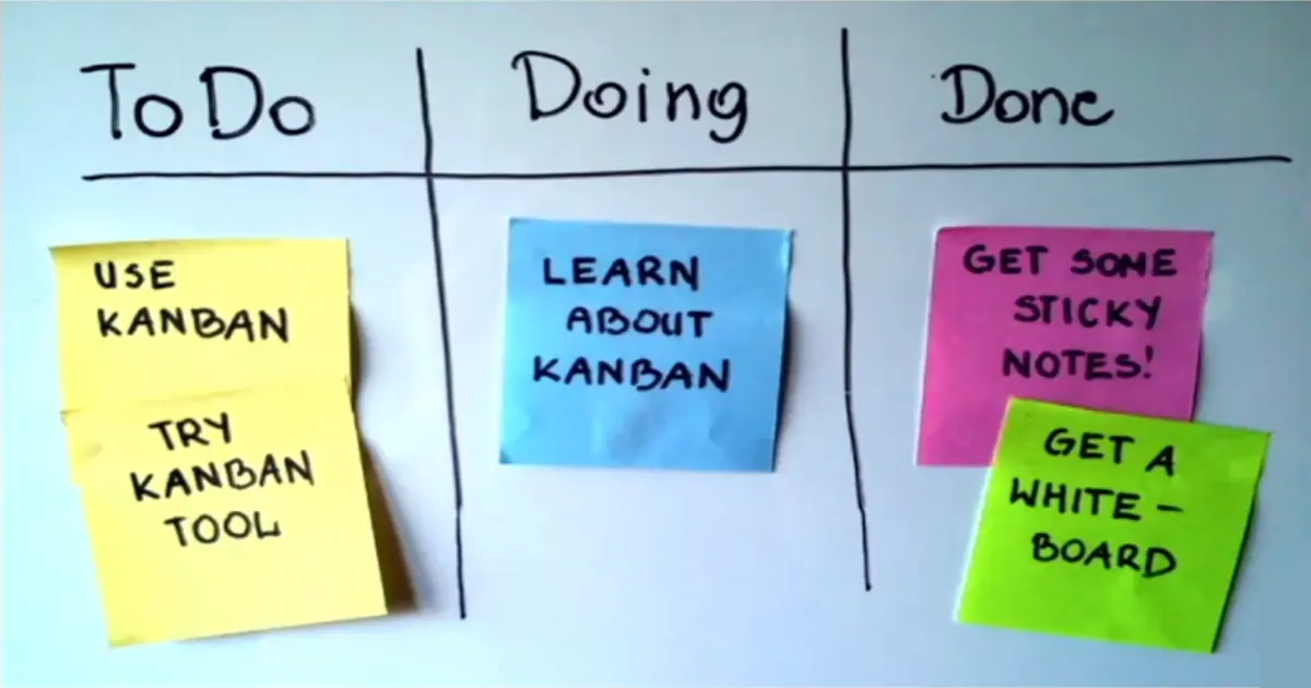 Agile Planning