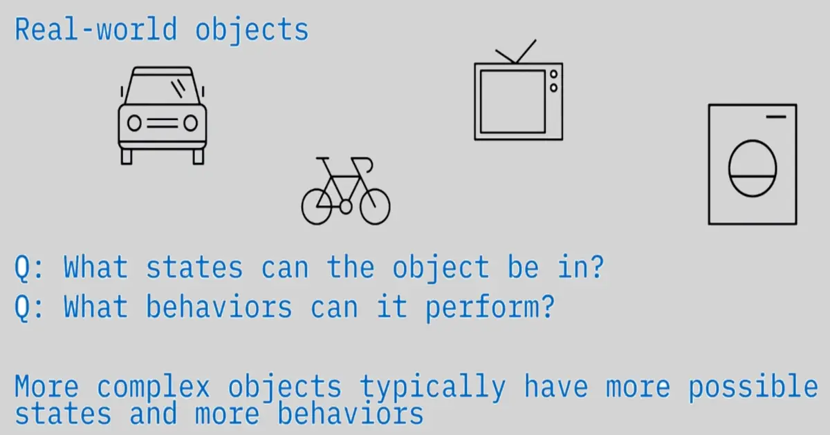 Basics of Programming