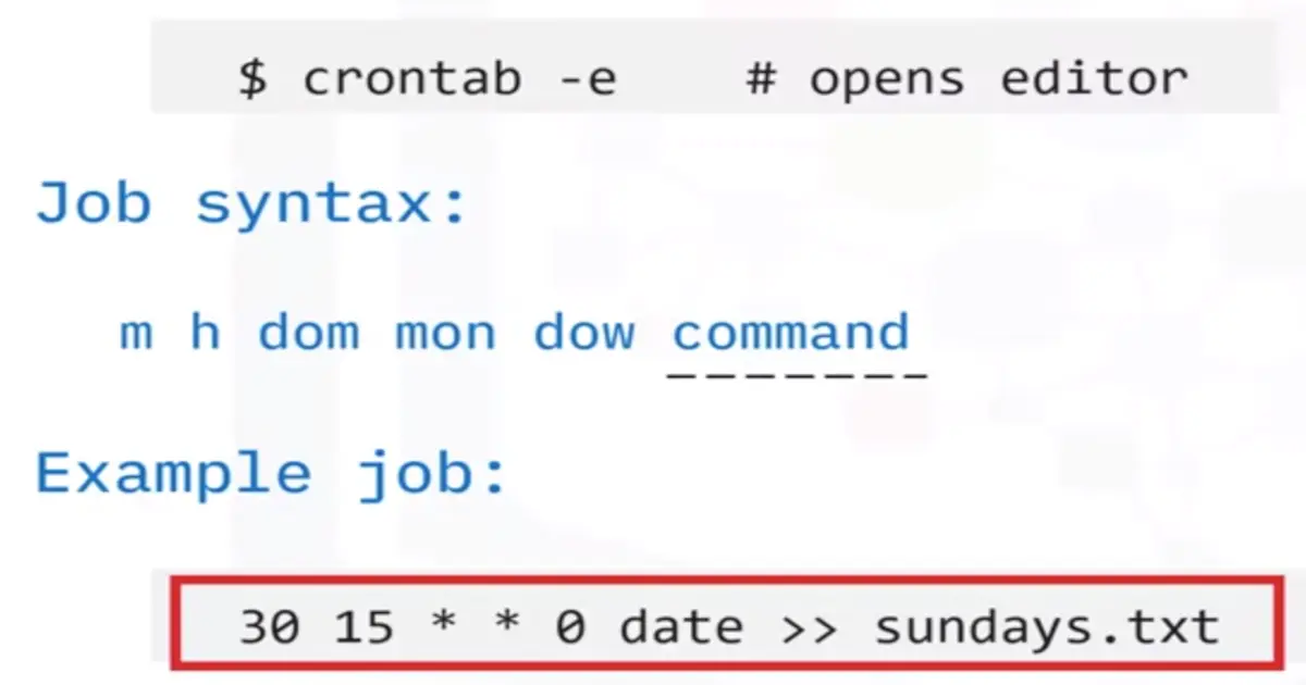 Introduction to Shell Scripting