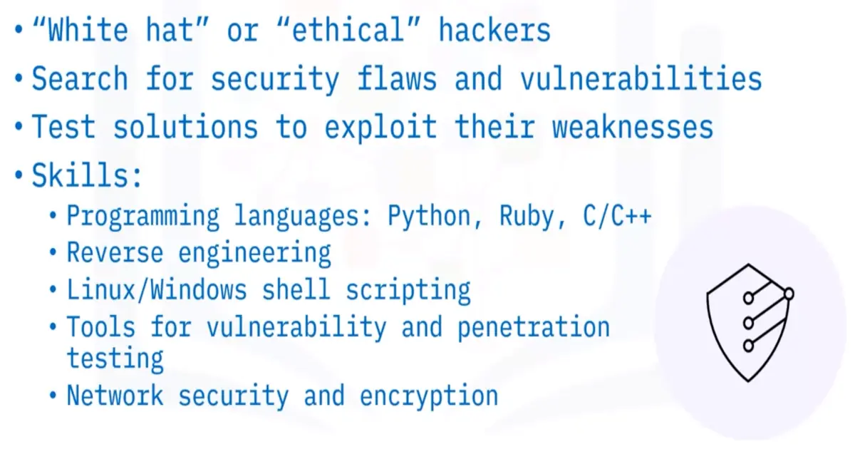 Job Opportunities and Skill sets in Software Engineering