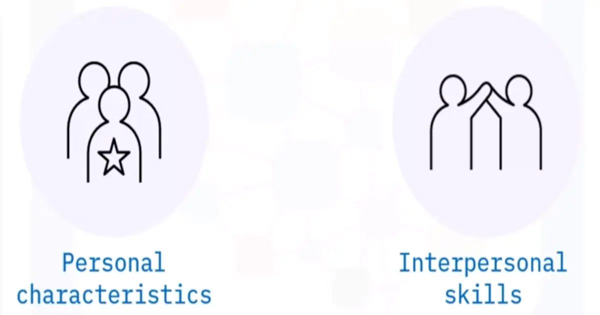 Job Opportunities and Skill sets in Software Engineering