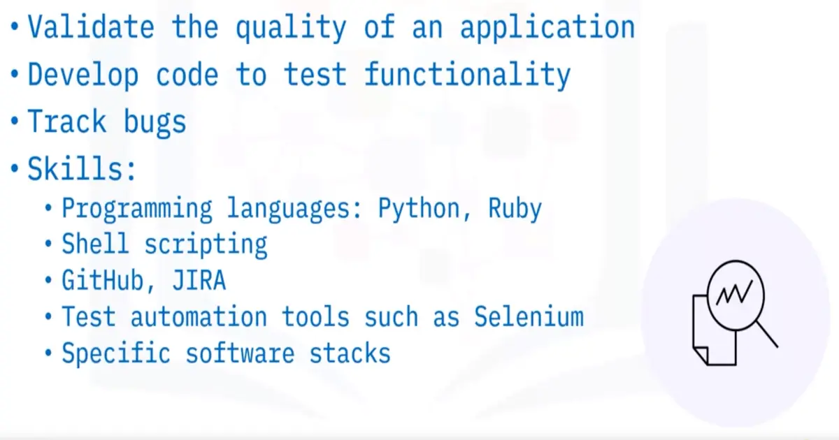 Job Opportunities and Skill sets in Software Engineering