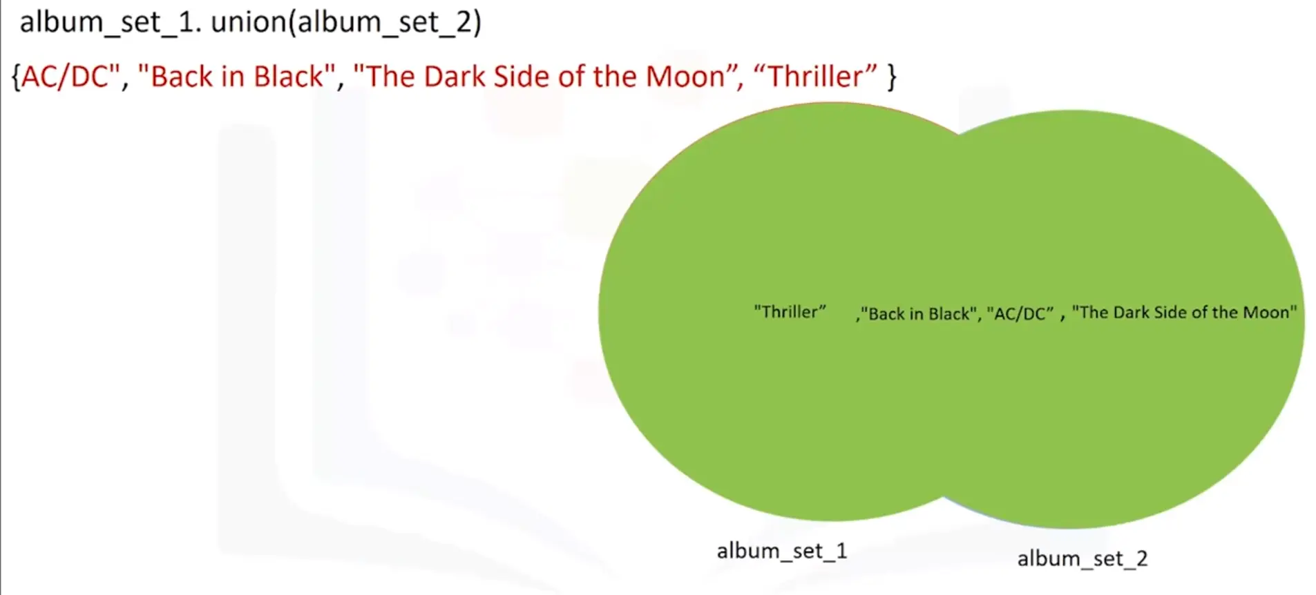 Python data Structures