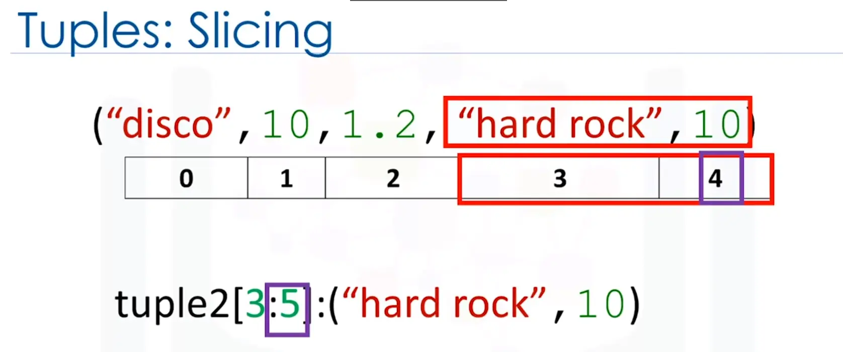 Python data Structures