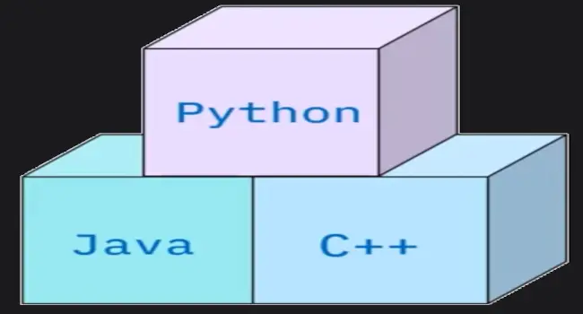 Software Architecture Design and Patterns