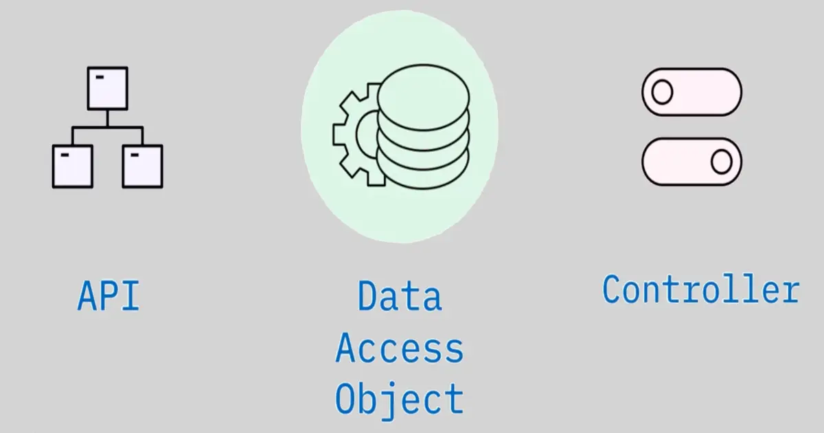 Software Architecture Design and Patterns