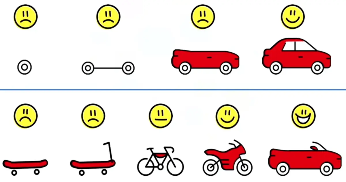 Thinking DevOps