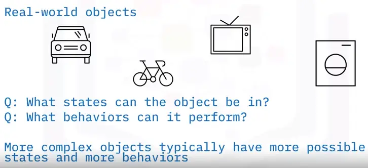 Basics of Programming