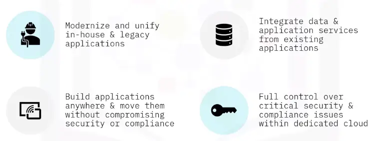 Cloud Computing Models