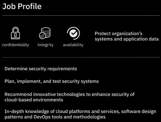 Cloud Security, Monitoring, Case Studies, Jobs