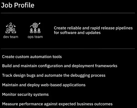 Cloud Security, Monitoring, Case Studies, Jobs