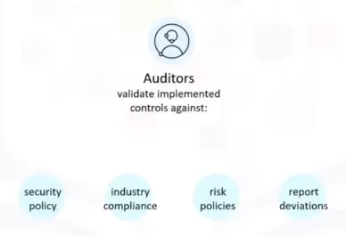 Cloud Security, Monitoring, Case Studies, Jobs