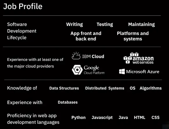 Cloud Security, Monitoring, Case Studies, Jobs