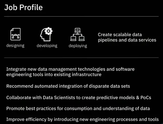 Cloud Security, Monitoring, Case Studies, Jobs
