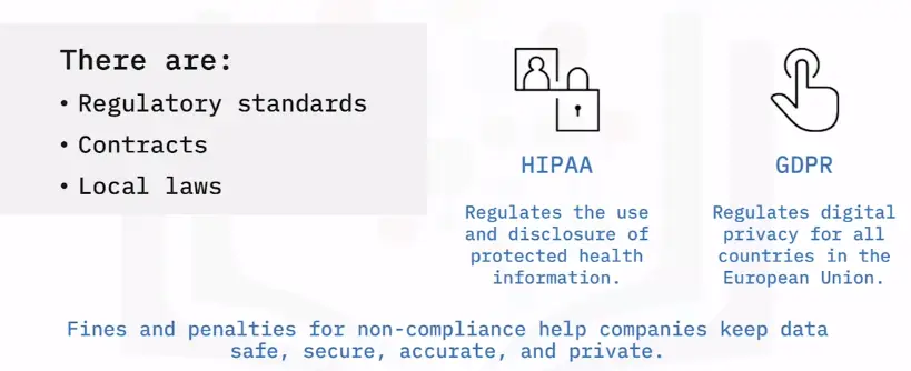 Common Security Threats and Risks