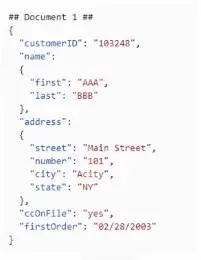 Database Fundamentals