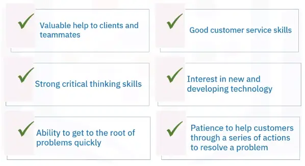 Industry Professional’s Guide to Technical Support