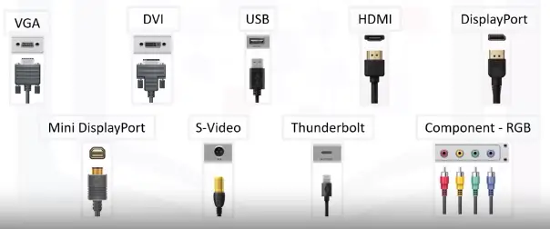 Interfaces and Connectors
