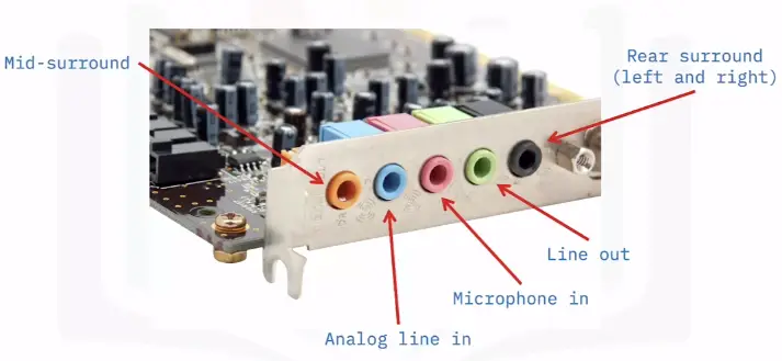 Interfaces and Connectors
