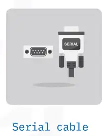Interfaces and Connectors