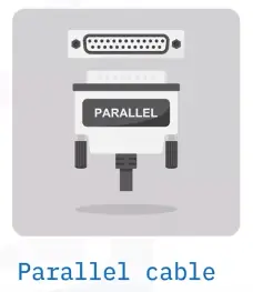 Interfaces and Connectors