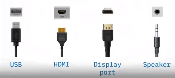 Interfaces and Connectors