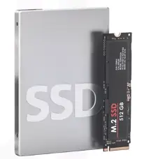Internal Computer Components