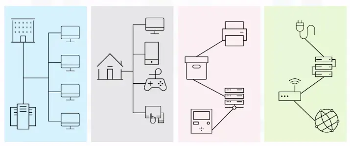 Networking Fundamentals