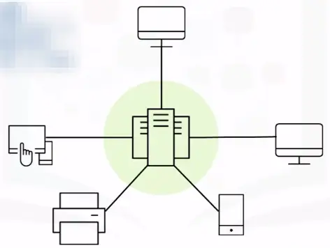 Networking Fundamentals