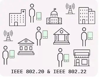 Networking Fundamentals
