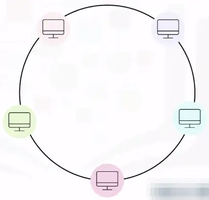 Networking Fundamentals
