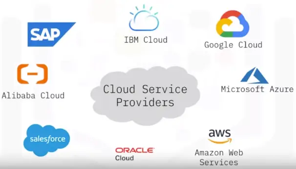 Overview of Cloud Computing