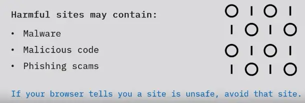 Safe Browsing Practices