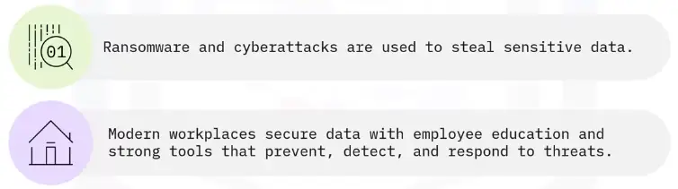 Safe Browsing Practices