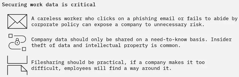 Safe Browsing Practices