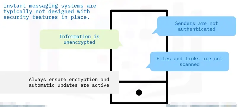 Safe Browsing Practices