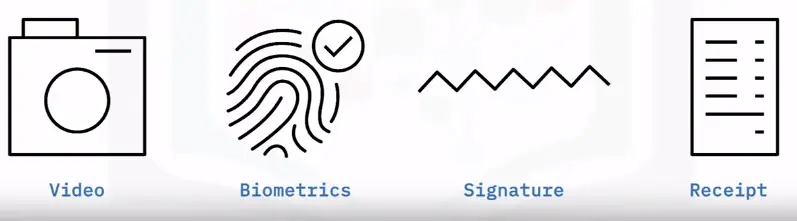Security Best Practices