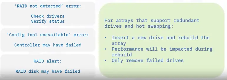 Storage Types and Network Sharing